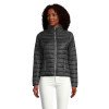 Outerwear