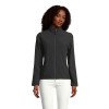 Fleece & Softshell