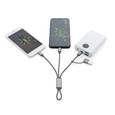 USB laidas, C-type, micro USB, IOS